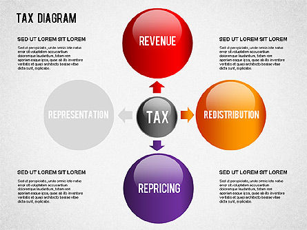 Diagrama de impuestos, Diapositiva 10, 01368, Modelos de negocios — PoweredTemplate.com