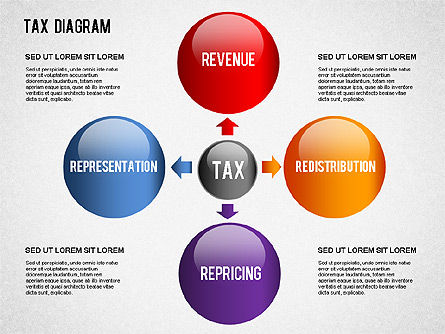 Tax Diagram, Slide 11, 01368, Business Models — PoweredTemplate.com