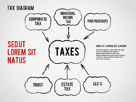 Tax diagram, Dia 3, 01368, Businessmodellen — PoweredTemplate.com