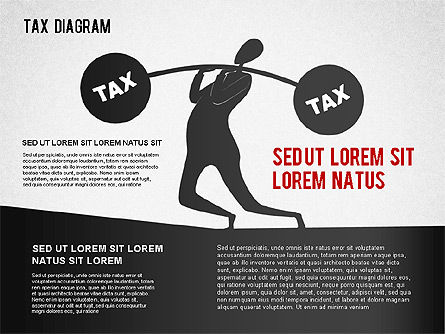 Tax diagram, Dia 5, 01368, Businessmodellen — PoweredTemplate.com