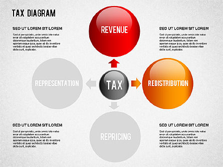 Tax diagram, Dia 9, 01368, Businessmodellen — PoweredTemplate.com