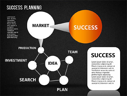 Succes planning chart, Dia 15, 01376, Stage diagrams — PoweredTemplate.com