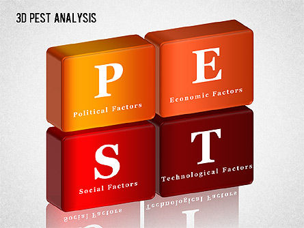 Diagrama de análisis 3D PEST, Diapositiva 2, 01380, Modelos de negocios — PoweredTemplate.com