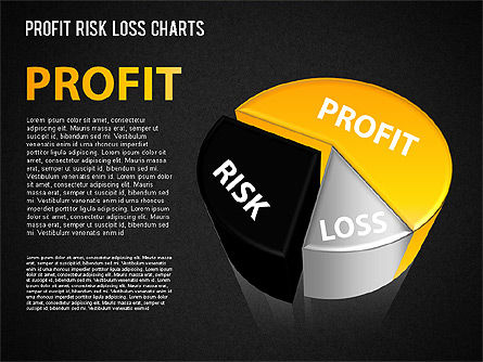  Gráfico de perda de risco do lucro, Deslizar 15, 01402, Modelos de Negócio — PoweredTemplate.com