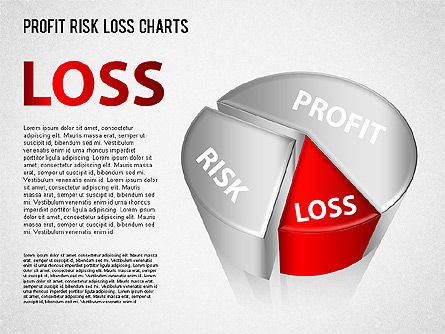 Profit Risk Loss Chart, Slide 7, 01402, Business Models — PoweredTemplate.com