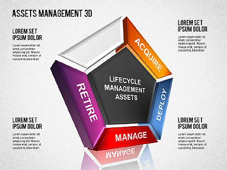 Gestion d'actifs 3D, Diapositive 10, 01405, Modèles commerciaux — PoweredTemplate.com