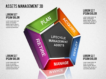 3d asset management, Slide 11, 01405, Modelli di lavoro — PoweredTemplate.com