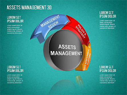 3d asset management, Slide 14, 01405, Modelli di lavoro — PoweredTemplate.com