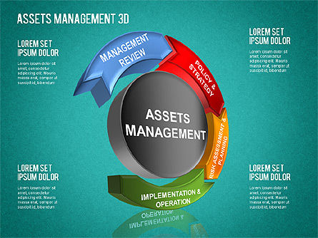 3d asset management, Slide 15, 01405, Modelli di lavoro — PoweredTemplate.com