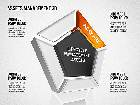 Gestion d'actifs 3D, Diapositive 7, 01405, Modèles commerciaux — PoweredTemplate.com