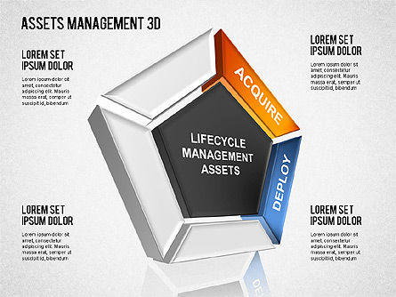 3d asset management, Slide 8, 01405, Modelli di lavoro — PoweredTemplate.com