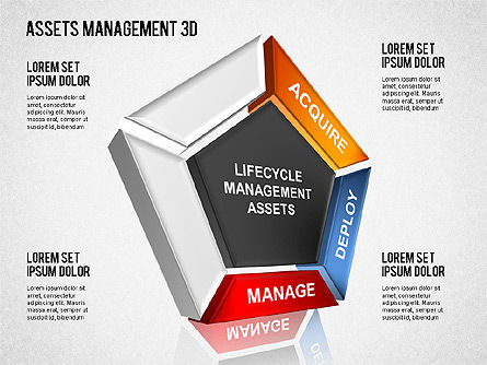 Gestion d'actifs 3D, Diapositive 9, 01405, Modèles commerciaux — PoweredTemplate.com