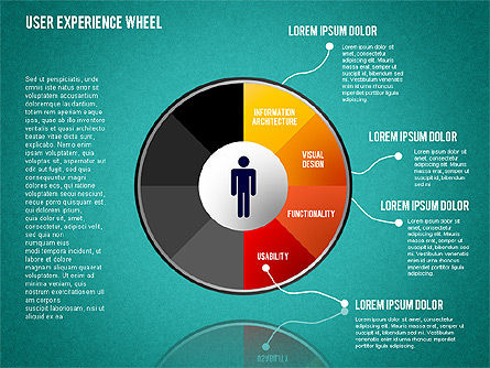 Roda Pengalaman Pengguna, Slide 12, 01408, Diagram Panggung — PoweredTemplate.com