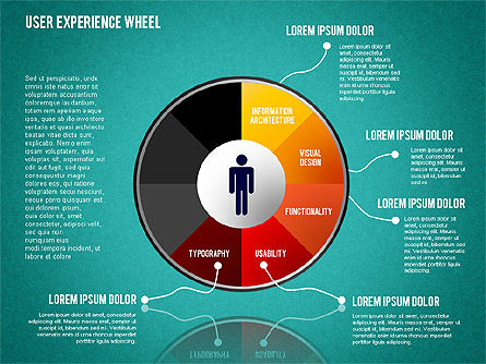 User Experience Wheel, Slide 13, 01408, Stage Diagrams — PoweredTemplate.com
