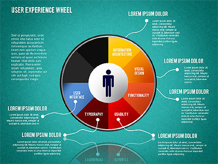Rueda de experiencia del usuario, Diapositiva 14, 01408, Diagramas de la etapa — PoweredTemplate.com
