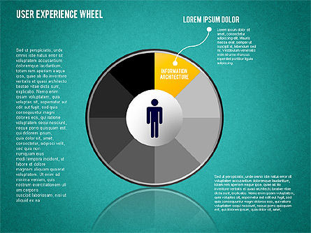 Roda Pengalaman Pengguna, Slide 9, 01408, Diagram Panggung — PoweredTemplate.com