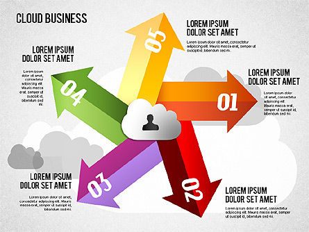 Cloud diagrama de negócios, Deslizar 9, 01409, Diagramas de Processo — PoweredTemplate.com