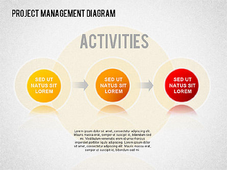 Project Management Diagram, Slide 10, 01415, Business Models — PoweredTemplate.com