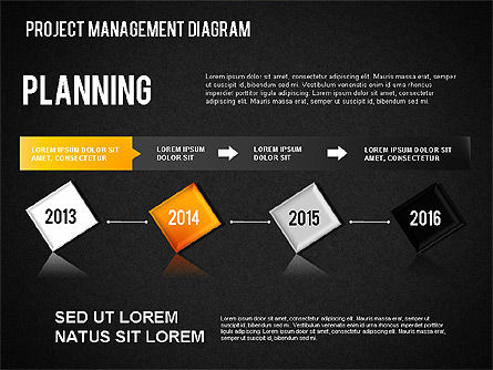 Projektmanagement-Diagramm, Folie 12, 01415, Business Modelle — PoweredTemplate.com