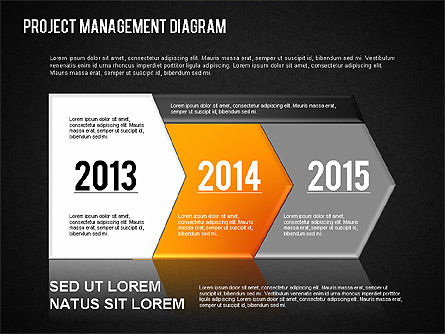 Project Management Diagram, Slide 14, 01415, Business Models — PoweredTemplate.com