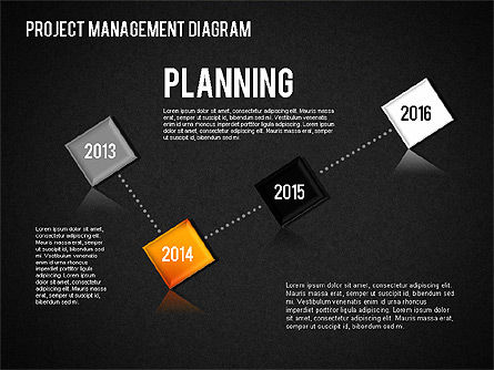 Diagram Manajemen Proyek, Slide 15, 01415, Model Bisnis — PoweredTemplate.com