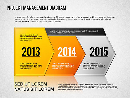 Project Management Diagram, Slide 3, 01415, Business Models — PoweredTemplate.com