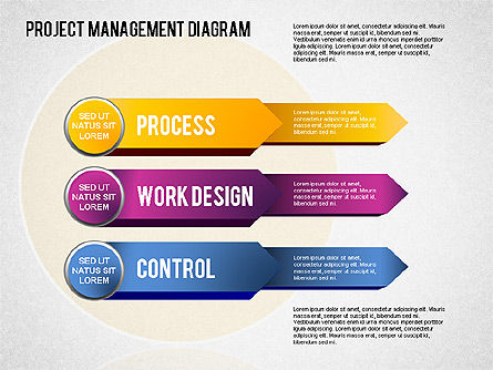 프로젝트 관리 다이어그램, 슬라이드 6, 01415, 비즈니스 모델 — PoweredTemplate.com
