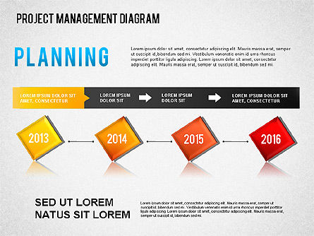 Project Management Diagram, Slide 8, 01415, Business Models — PoweredTemplate.com