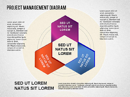 Diagram Manajemen Proyek, Slide 9, 01415, Model Bisnis — PoweredTemplate.com