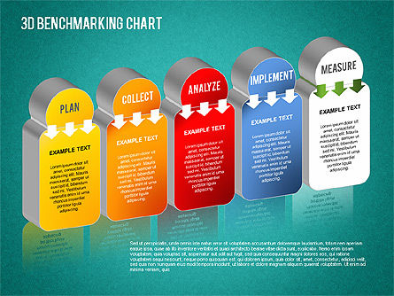 Graphique de benchmarking 3d, Diapositive 10, 01418, Modèles commerciaux — PoweredTemplate.com