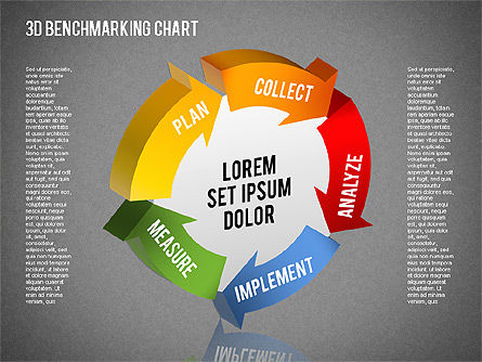 Graphique de benchmarking 3d, Diapositive 16, 01418, Modèles commerciaux — PoweredTemplate.com