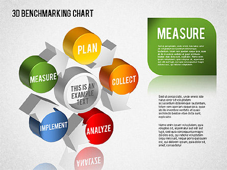 Graphique de benchmarking 3d, Diapositive 5, 01418, Modèles commerciaux — PoweredTemplate.com