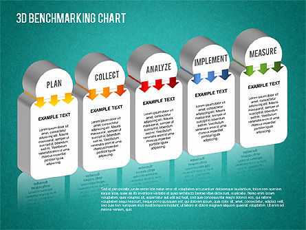 Graphique de benchmarking 3d, Diapositive 6, 01418, Modèles commerciaux — PoweredTemplate.com