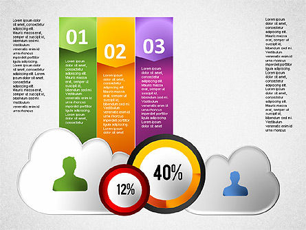 Infografica di cloud computing, Slide 7, 01425, Modelli Presentazione — PoweredTemplate.com