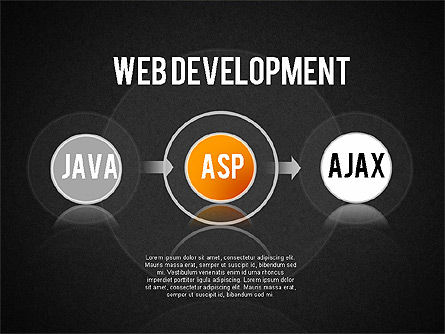 Web Development Diagram, Slide 13, 01428, Business Models — PoweredTemplate.com