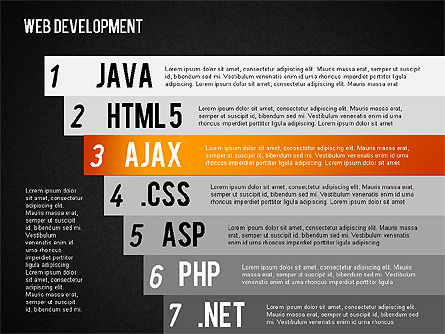 Web Development Diagram, Slide 15, 01428, Business Models — PoweredTemplate.com