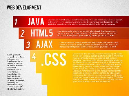 Schéma de développement Web, Diapositive 5, 01428, Modèles commerciaux — PoweredTemplate.com