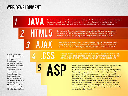 Schéma de développement Web, Diapositive 6, 01428, Modèles commerciaux — PoweredTemplate.com