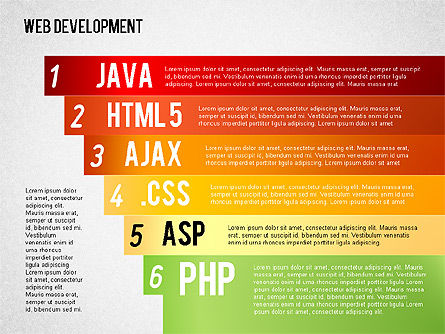 Web Development Diagram, Slide 7, 01428, Business Models — PoweredTemplate.com