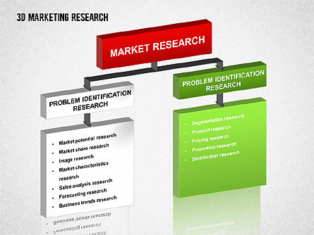 3d pesquisa de marketing, Deslizar 10, 01429, Modelos de Negócio — PoweredTemplate.com