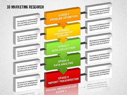 3D Marketing Research, Slide 11, 01429, Business Models — PoweredTemplate.com