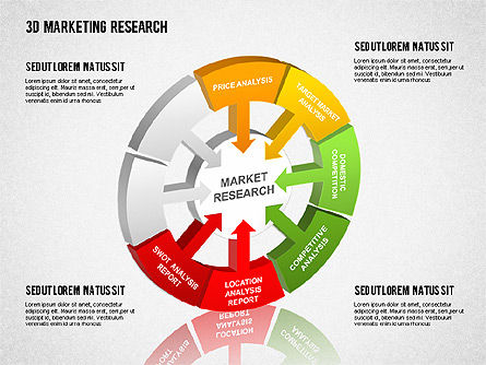 3D Marketing Research, Slide 6, 01429, Business Models — PoweredTemplate.com