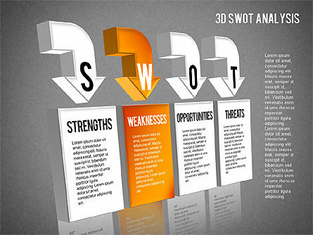 3d diagrama de análise de swot, Deslizar 12, 01438, Modelos de Negócio — PoweredTemplate.com