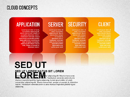 Diagramme de nuage de mots, Diapositive 9, 01443, Modèles commerciaux — PoweredTemplate.com