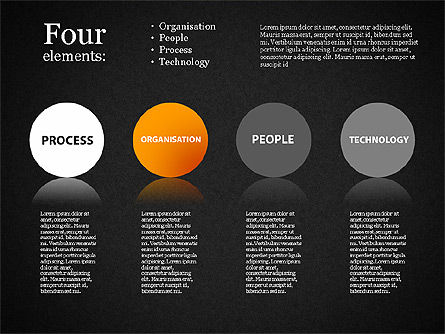 Diagrama de mejora del proceso, Diapositiva 11, 01455, Modelos de negocios — PoweredTemplate.com