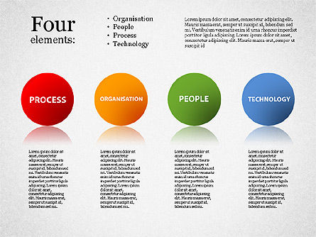 Diagrama de mejora del proceso, Diapositiva 3, 01455, Modelos de negocios — PoweredTemplate.com