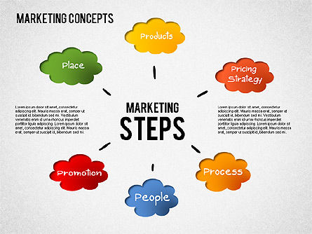 Diagramme de concepts de marketing, Diapositive 9, 01462, Schémas d'étapes — PoweredTemplate.com