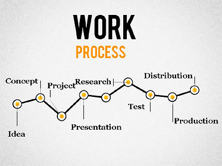 Pasos del proceso de trabajo, Plantilla de PowerPoint, 01482, Diagramas de proceso — PoweredTemplate.com