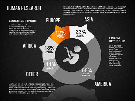 Demographische Infografiken, Folie 14, 01490, Business Modelle — PoweredTemplate.com