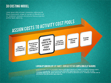 3D Costing Model, Slide 12, 01498, Process Diagrams — PoweredTemplate.com